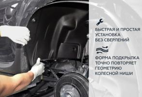 Подкрылки (локеры) для Ford Transit (2000-2006) передняя пара Нор Пласт